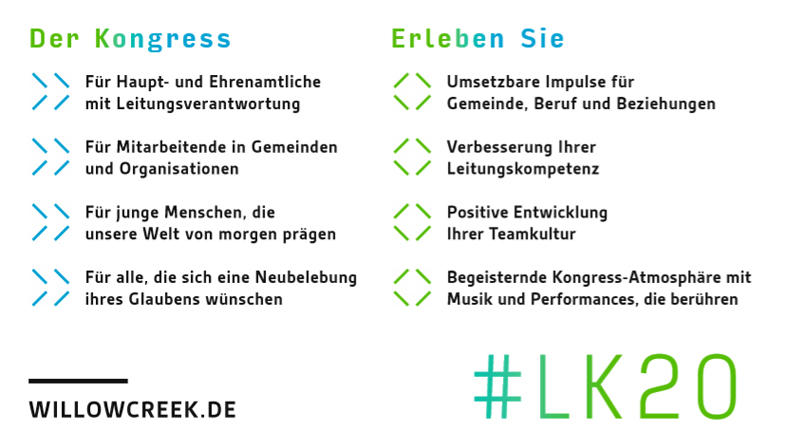 WC Übersicht